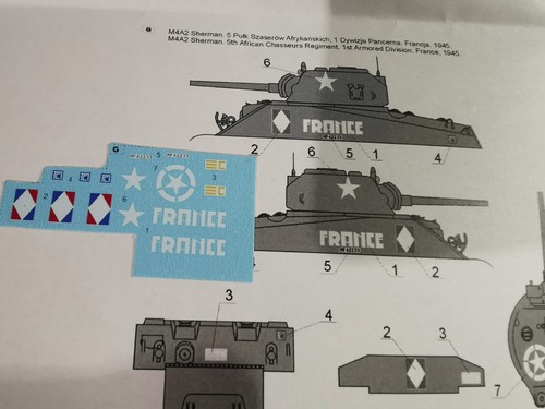 Décalcomanies maquettes char