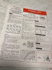 Fiche technique automobile