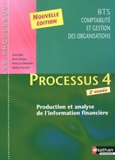 Processus 4 BTS comptabilité
