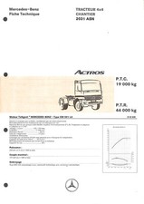 MERCEDES-BENZ / FICHE TECHNIQUE / ACTROS / TRACTEUR 4X4 CHANTIER 2031 ASN 04/98