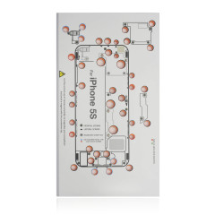 Iscrews position mat - position, for