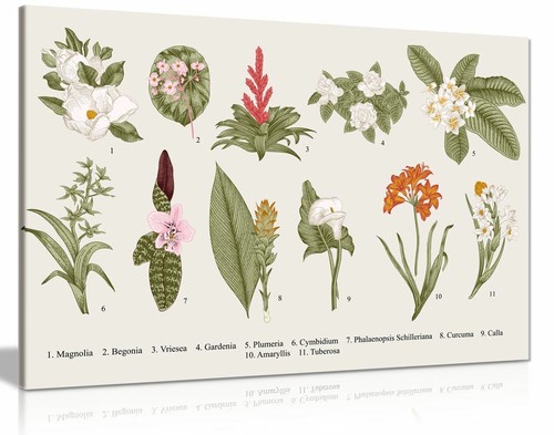 Tableau art mural sur - , toile