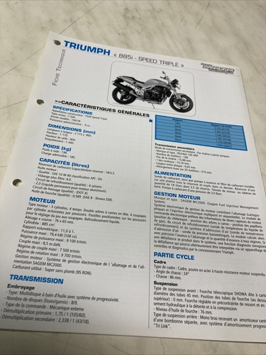 Triumph t509 speed - speed, 885i