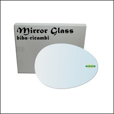 Miroir Nu Adhésif Côté