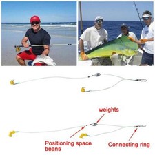 Kit d'outils de survie en