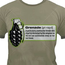 Grenade Definition T Shirt