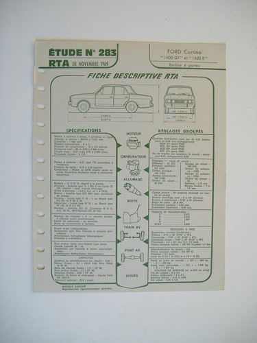 Fiche technique rta 283 - technique,