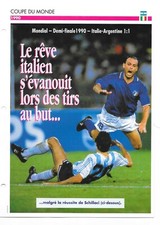 Fiche Atlas - Coupe du monde -
