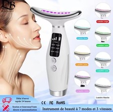 Appareil Beauté Visage et Cou