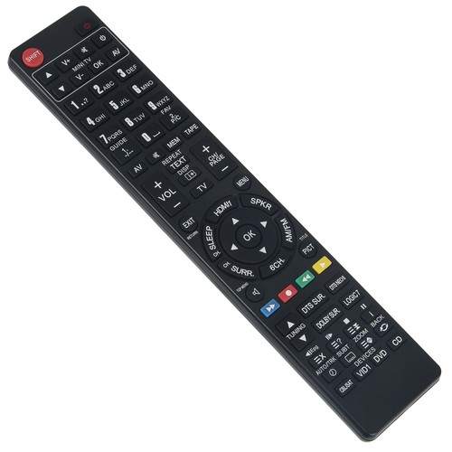 Replace remote for - replace,