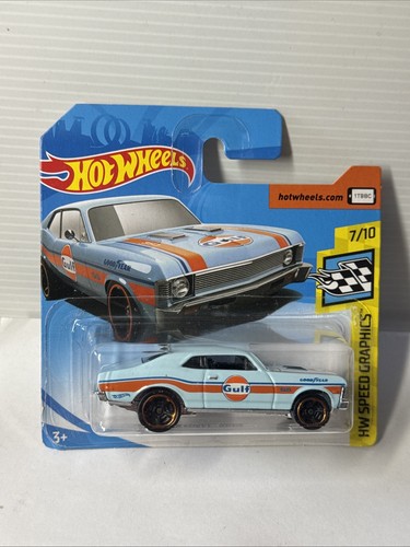 Hot wheels 68 - wheels,