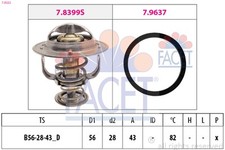 Thermostat liquide de - thermostat,,
