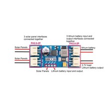 Solar Charge Controller Board