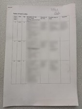 Manuel Utilisation Maintenance