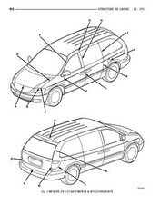 manuel atelier entretien réparation technique Chrysler Grand Voyager 2001 2008