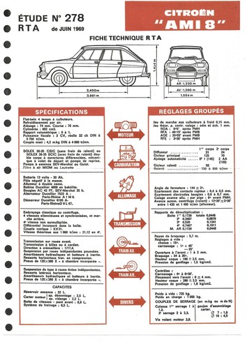 Publicite citroën fiche - publicite,