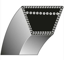 Courroie Trapezoïdale