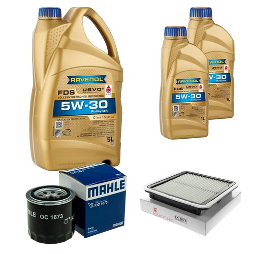 Inspection set ravenol - set,
