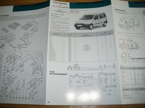 Fiche technique triple renault - fiche,
