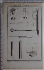 1788 Original Imprimé