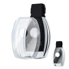 Coque Cle Transparent Couvre