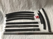 Modélisme ferroviaire train