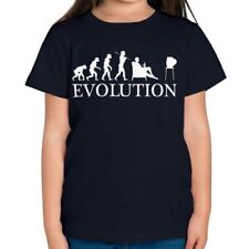 Télévision Évolution De