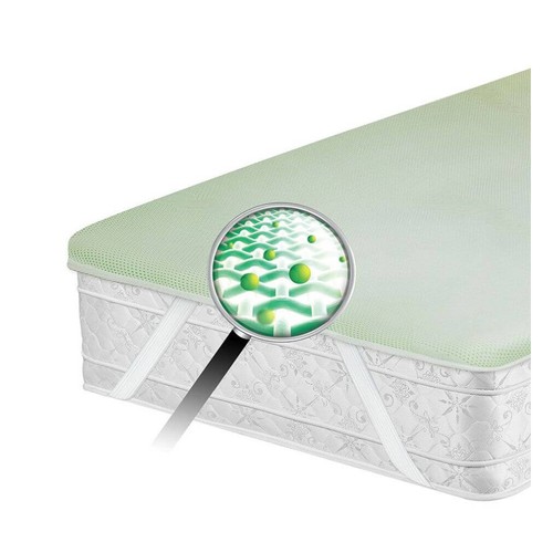 Protège matelas covertech - protège,