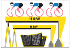 Impression Couleur A3 Des