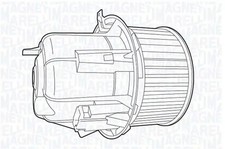 Ventilateur de chauffage