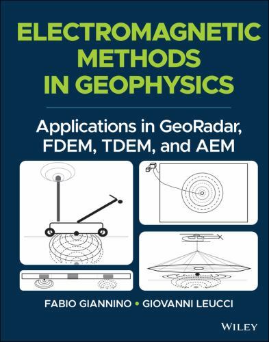 Electromagnetic methods - electromagnetic,