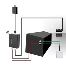 Ouvre-porte de garage WiFi à