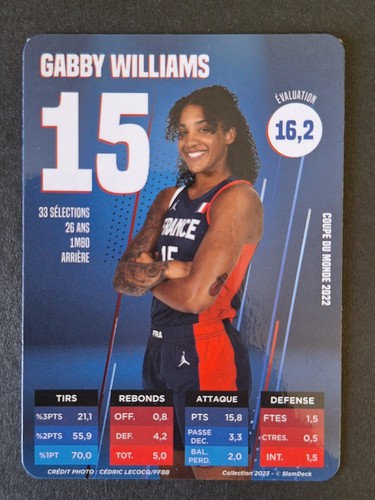 Gabby williams carte slam - gabby,