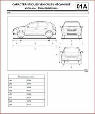 manuel atelier entretien technique réparation maintenance Dacia Sandero