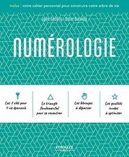 Numérologie de Castells
