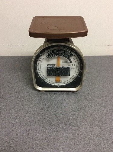 Vintage pelouze model - vintage, y5