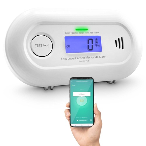 Low level monitor wifi - level, co