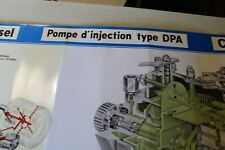 AFFICHE  POMPE D INJECTION DPA CAV ROTO DIESEL  ( 110X 78 )          19
