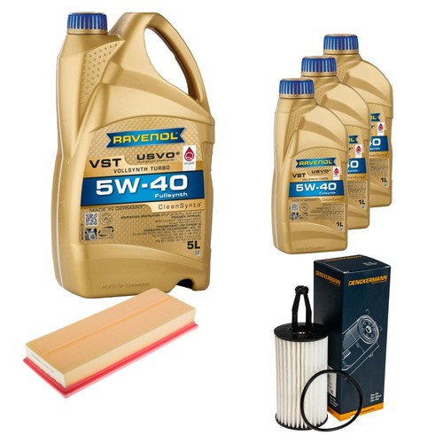Inspection set ravenol - inspection,