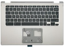 Acer Chromebook Rotation