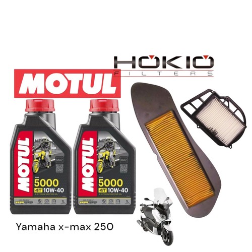 Kit découpe yamaha max - kit, x-max
