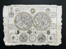 Le Globe Céleste en Deux Plans Hémisphères par Georges-Louis Le Rouge Circa 1750