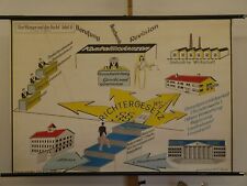 État De Droit Stagiaire