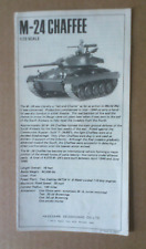 HASEGAWA (1:72)  -- NOTICE