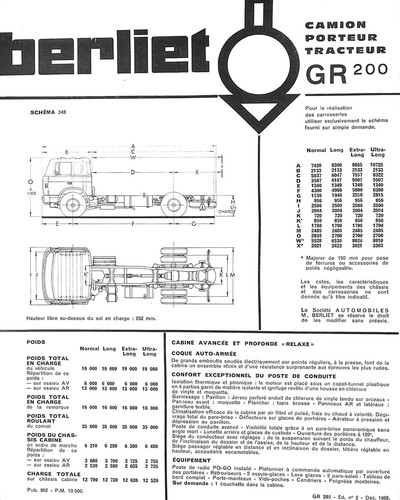 Berliet 200 camion - berliet, gr