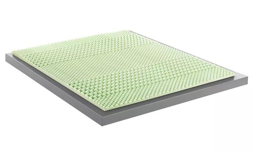 Surmatelas mémoire de - à,
