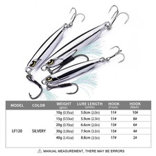 Cuillère à appât basse à