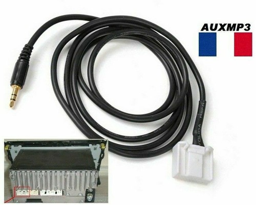 Cable auxiliaire aux