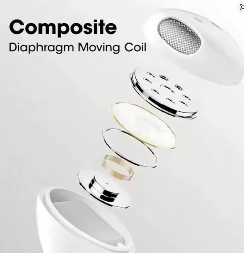 écouteurs bluetooth tws - Écouteurs, sans