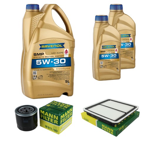 Inspection set 30 - inspection,